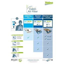 Filtre d'habitacle (filtre à pollen) VALEO 715635 aperçu 5
