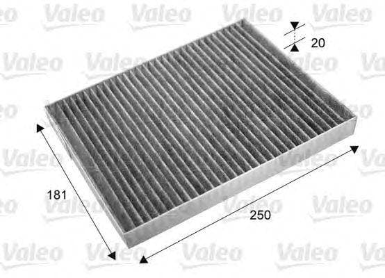 Filtre d'habitacle (filtre à pollen) VALEO PROTECT VALEO 715667