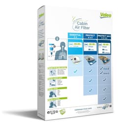 Filtre d'habitacle (filtre à pollen) VALEO 715660 aperçu 4