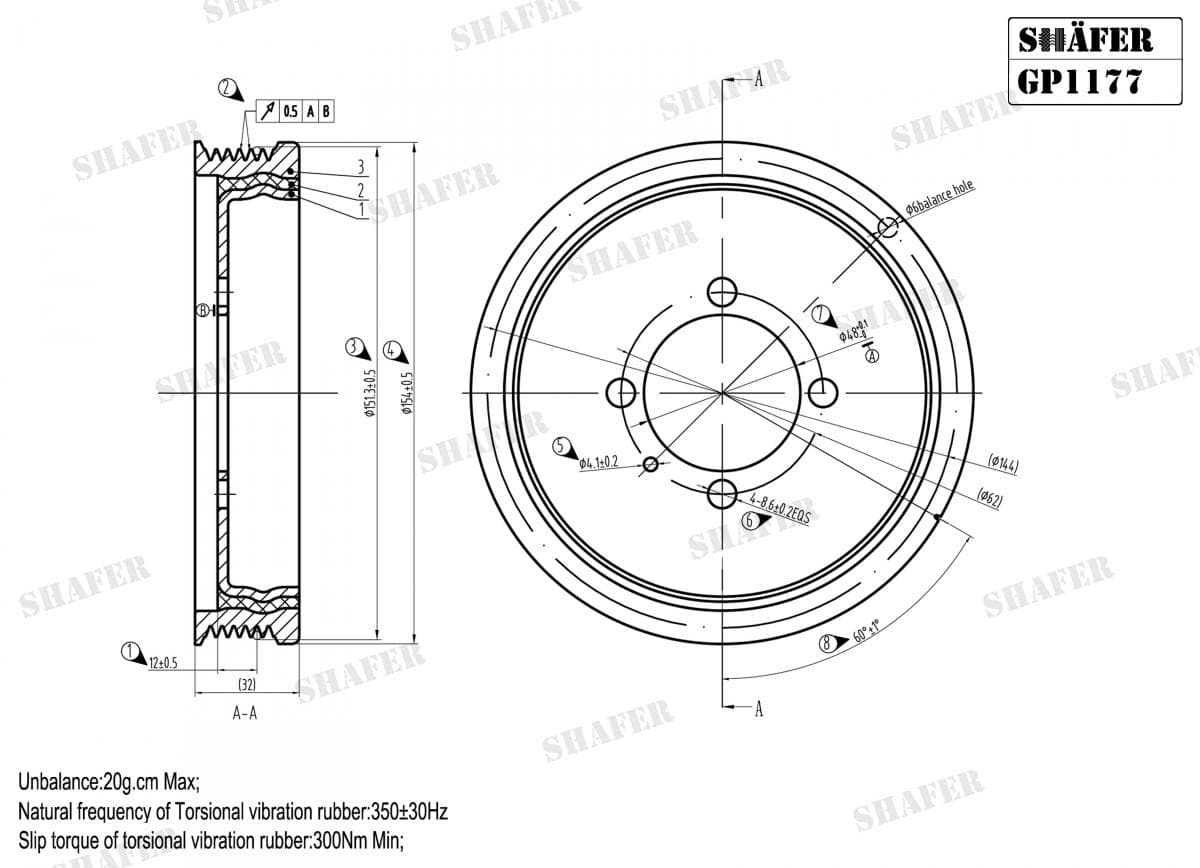 GP1177 - Shafer